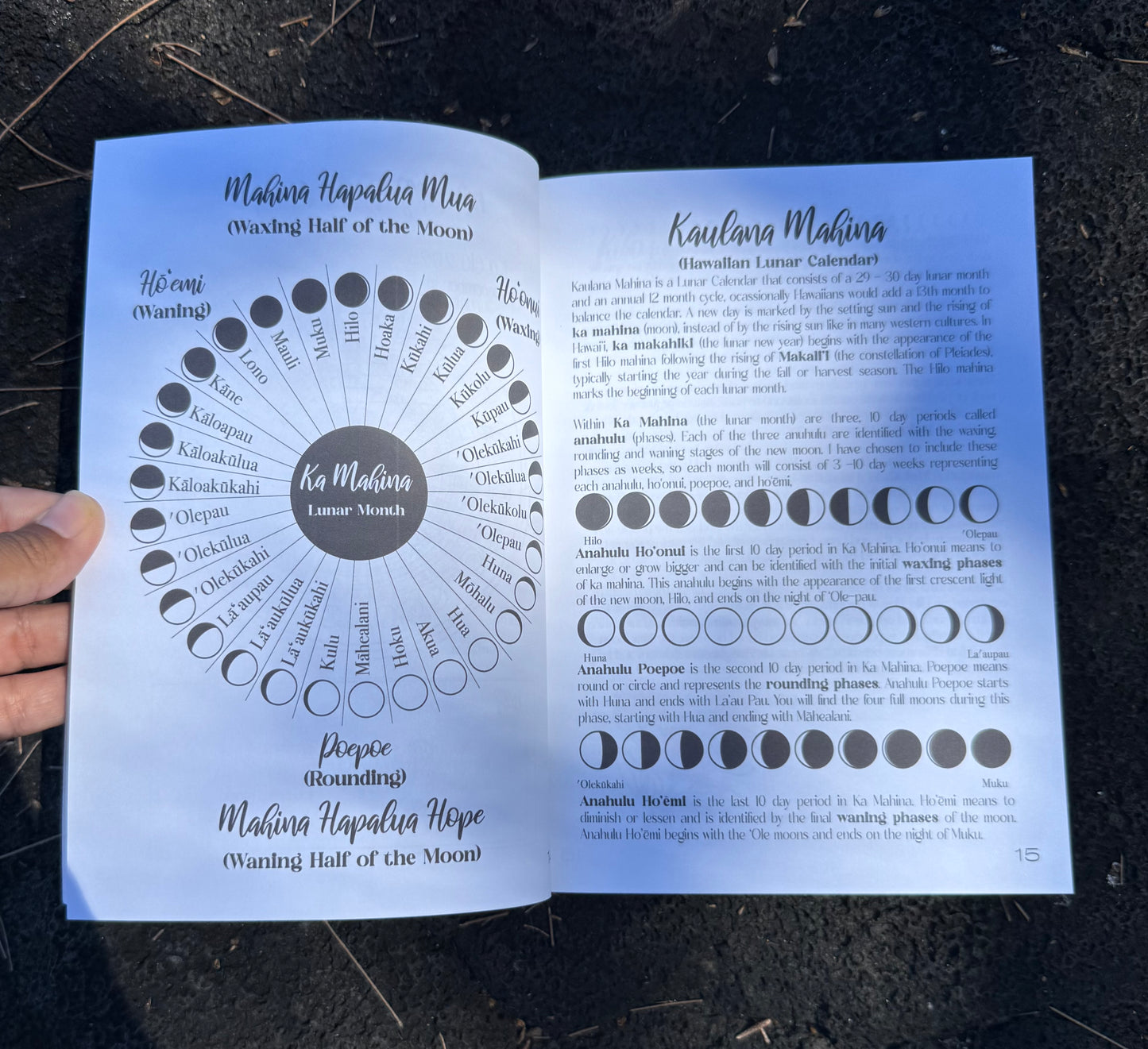 Inside planner details Kaulana Mahina and how hawaiians used the moon in their daily lives