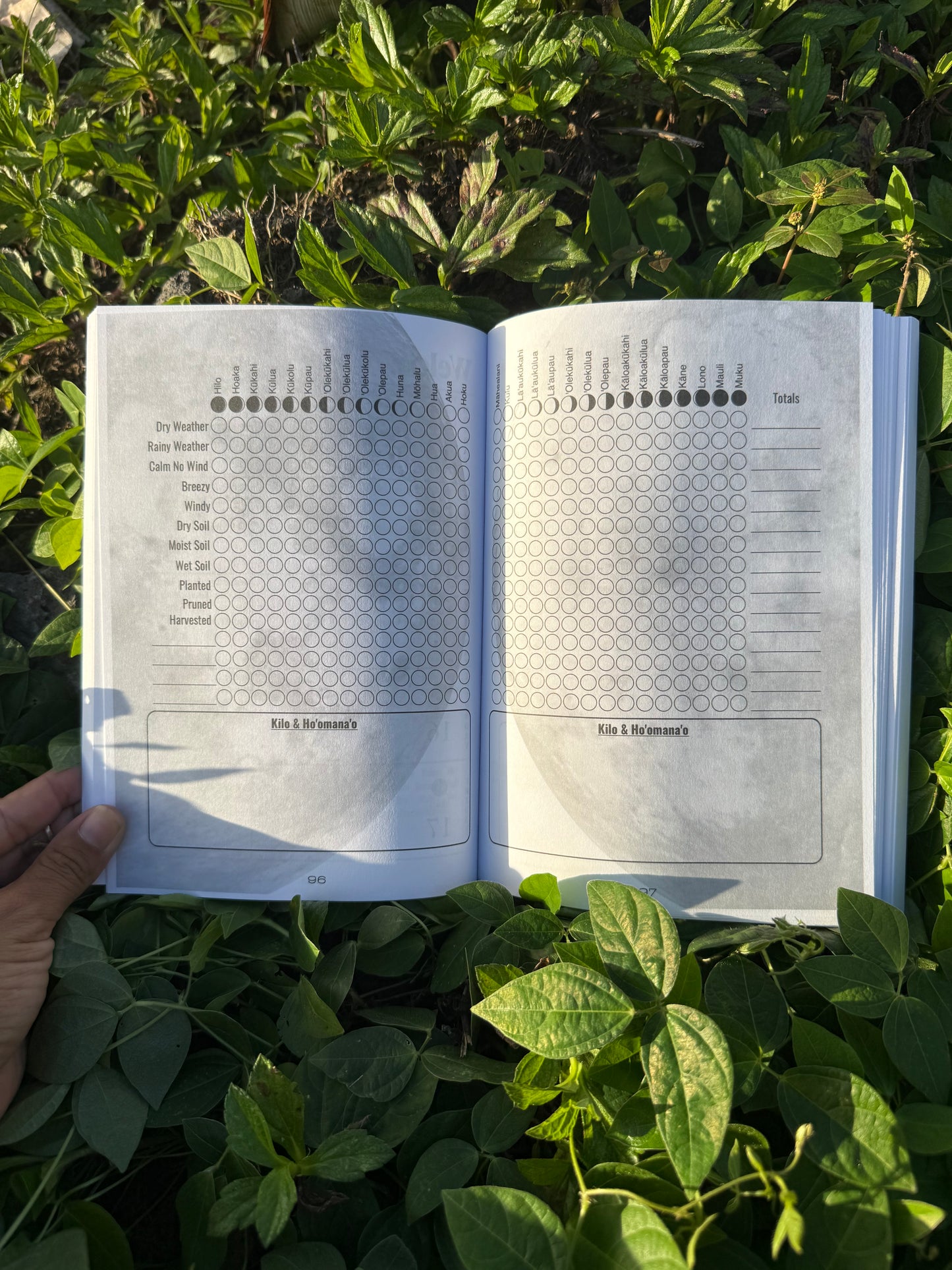 PRE-ORDER NOW - 2026 - 2027 Māla & Mahina: A Kilo Log for the Garden - Ships end of March 2026