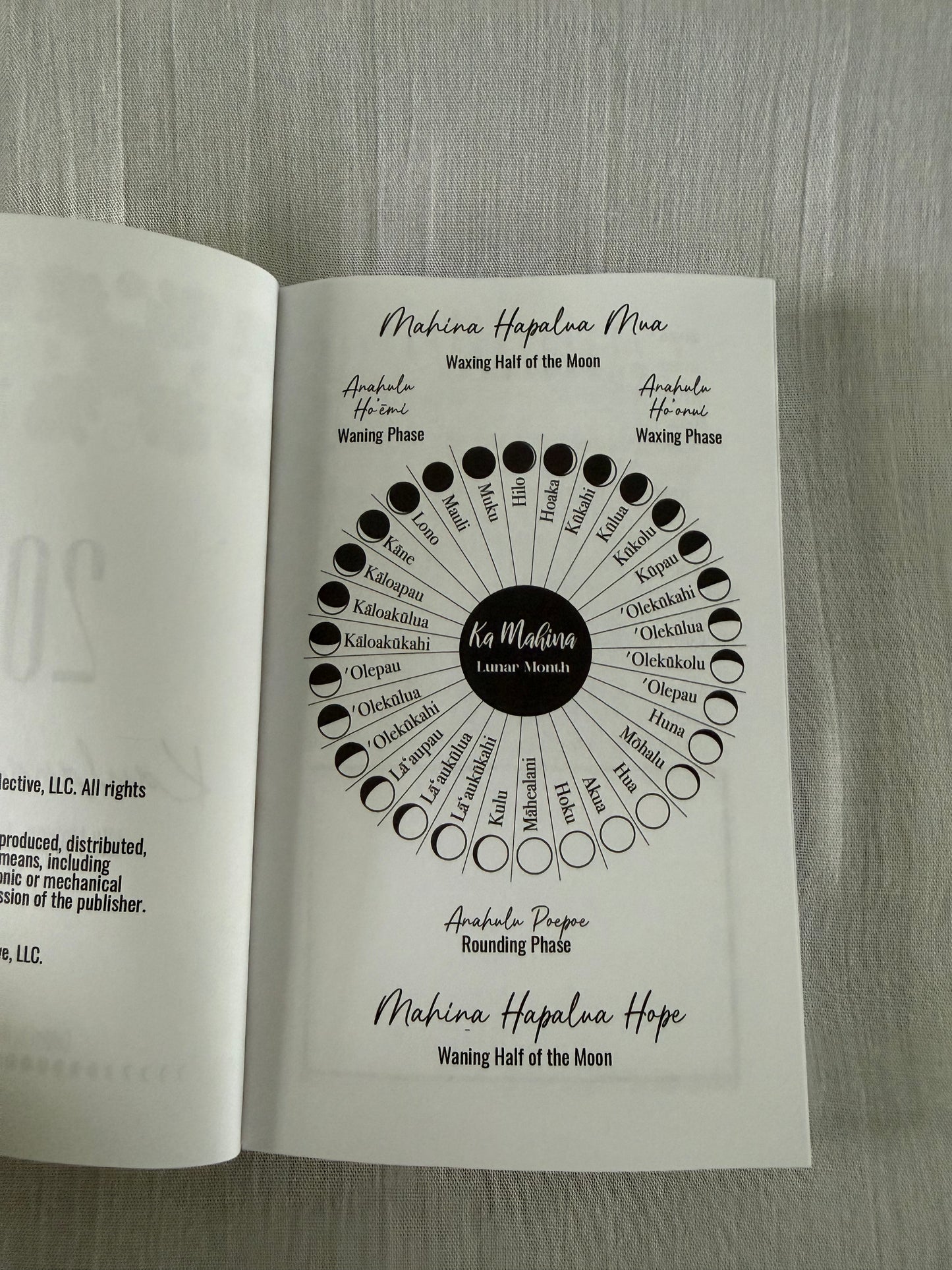 2027 Manini Kaulana Mahina - Pocket size, perfect for those on-the-go